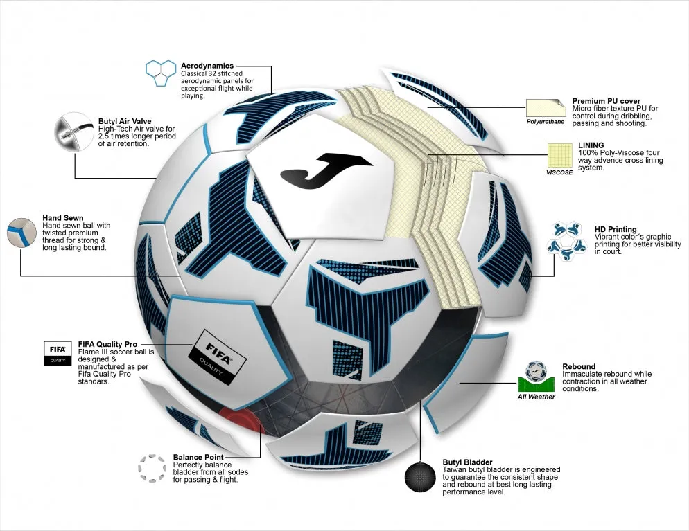 Joma Iceberg III Match Football